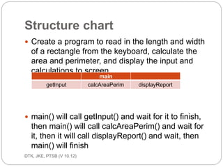 Cont… 
ec201/unit 1/introductory concepts 
36 
 Header Files 
Header files contain information that is required 
to 
run a program. It is a pre written and tested 
function 
that comes together with the compiler and is 
available 
for the use of the programmers. 
#include <iostream.h> 
Example: 
 