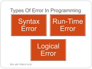 Cont… 
ec201/unit 1/introductory concepts 
37 
 Functions 
A function is a block of statements that is part of 
a 
large program. 
 Function main( ) 
A C program must have at least the function 
main( ). 
Every C function, including main( ), must have a 
body 
enclosed in braces { }. 
 