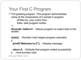 Cont… 
ec201/unit 1/introductory concepts 
41 
CODE MEANING 
b Backspace 
f Form Feed (Page 
Feed) 
n Newline 
r Carriage Return 
t Horizontal Tab 
v Vertical Tab 
’ Single Quote (‘) 
” Double Quote (“) 
 Backslash () 
a Alert (beep) 
? Question Mark (?) 
 
