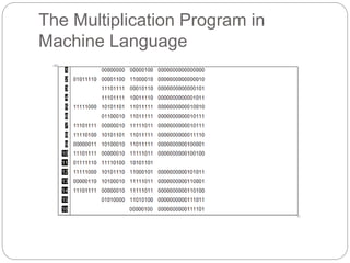 Cont… 
ec201/unit 1/introductory concepts 
9 
 QBasic 
QBasic (QuickBASIC) is an IDE ( 
integrated development environment) and 
interpreter for a variant of the 
BASIC programming language. 
Example: HELLO WORLD 
PRINT "Hello, World!" 
 