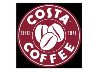 Simulation Modelling: Costa Coffee (London, UK)