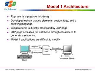 1.jsp application models | PPT