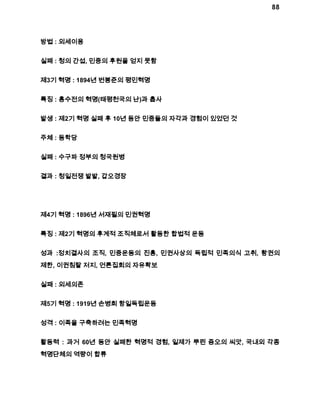 88 
방법 : 외세이용 
실패 : 청의 간섭, 민중의 후원을 얻지 못함 
제3기 혁명 : 1894년 번봉준의 평민혁명 
특징 : 홍수전의 혁명(태평천국의 난)과 흡사 
발생 : 제2기 혁명 실패 후 10년 동안 민중들의 자각과 경험이 있었던 것 
주체 : 동학당 
실패 : 수구파 정부의 청국원병 
결과 : 청일전쟁 발발, 갑오경장 
제4기 혁명 : 1896년 서재필의 민권혁명 
특징 : 제2기 혁명의 후계적 조직체로서 활동한 합법적 운동 
성과 :정치결사의 조직, 민중운동의 진흥, 민권사상의 독립적 민족의식 고취, 황권의 
제한, 이권침탈 저지, 언론집회의 자유확보 
실패 : 외세의존 
제5기 혁명 : 1919년 손병희 항일독립운동 
성격 : 이족을 구축하려는 민족혁명 
활동력 : 과거 60년 동안 실패한 혁명적 경험, 일제가 뿌린 증오의 씨앗, 국내외 각종 
혁명단체의 역량이 합류 
 