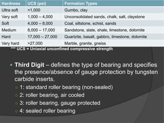*** UCS = Uniaxial unconfined compressive strength 
 
Third Digit–defines the type of bearing and specifies the presence/absence of gauge protection by tungsten carbide inserts. 
○ 
1: standard roller bearing (non-sealed) 
○ 
2: roller bearing, air cooled 
○ 
3: roller bearing, gauge protected 
○ 
4: sealed roller bearing 
Hardness 
UCS (psi) 
Formation Types 
Ultra soft 
<1,000 
Gumbo, clay 
Very soft 
1,000 –4,000 
Unconsolidated sands, chalk, salt, claystone 
Soft 
4,000 –8,000 
Coal, siltstone, schist, sands 
Medium 
8,000 –17,000 
Sandstone, slate, shale, limestone, dolomite 
Hard 
17,000 –27,000 
Quartzite, basalt, gabbro, limestone, dolomite 
Very hard 
>27,000 
Marble, granite, gneiss  