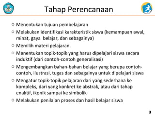 Tahap Perencanaan 
o Menentukan tujuan pembelajaran 
o Melakukan identifikasi karakteristik siswa (kemampuan awal, 
minat, gaya belajar, dan sebagainya) 
o Memilih materi pelajaran. 
o Menentukan topik-topik yang harus dipelajari siswa secara 
induktif (dari contoh-contoh generalisasi) 
o Mengembangkan bahan-bahan belajar yang berupa contoh-contoh, 
ilustrasi, tugas dan sebagainya untuk dipelajari siswa 
o Mengatur topik-topik pelajaran dari yang sederhana ke 
kompleks, dari yang konkret ke abstrak, atau dari tahap 
enaktif, ikonik sampai ke simbolik 
o Melakukan penilaian proses dan hasil belajar siswa 
33 
 