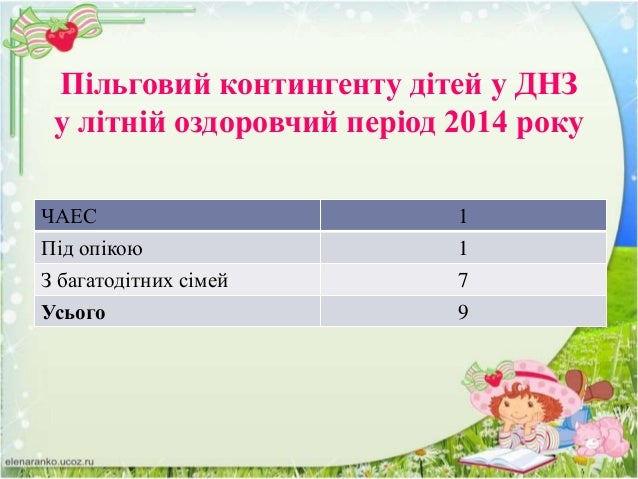 Протокол Підсумкової Педради В Днз