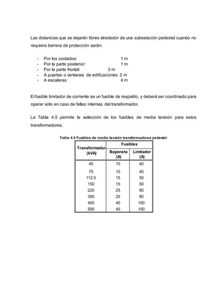 Las distancias que se dejarán libres alrededor de una subestación pedestal cuando no 
requiera barrera de protección serán: 
• Por los costados: 1 m 
• Por la parte posterior: 1 m 
• Por la parte frontal: 3 m 
• A puertas o ventanas de edificaciones: 2 m 
• A escaleras: 4 m 
El fusible limitador de corriente es un fusible de respaldo, y deberá ser coordinado para 
operar sólo en caso de fallas internas del transformador. 
La Tabla 4.5 permite la selección de los fusibles de media tensión para estos 
transformadores. 
Tabla 4.5 Fusibles de media tensión transformadores pedestal 
Transformador 
(kVA) 
Fusibles 
Bayoneta 
(A) 
Limitador 
(A) 
45 10 40 
75 10 40 
112.5 15 50 
150 15 50 
225 25 80 
300 25 80 
400 40 100 
500 40 100 
 