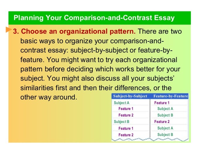 Organize comparison contrast essay