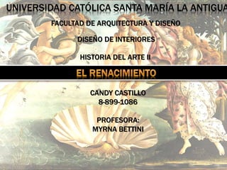 UNIVERSIDAD CATÓLICA SANTA MARÍA LA ANTIGUA 
FACULTAD DE ARQUITECTURA Y DISEÑO 
DISEÑO DE INTERIORES 
HISTORIA DEL ARTE II 
CANDY CASTILLO 
8-899-1086 
PROFESORA: 
MYRNA BETTINI 
 