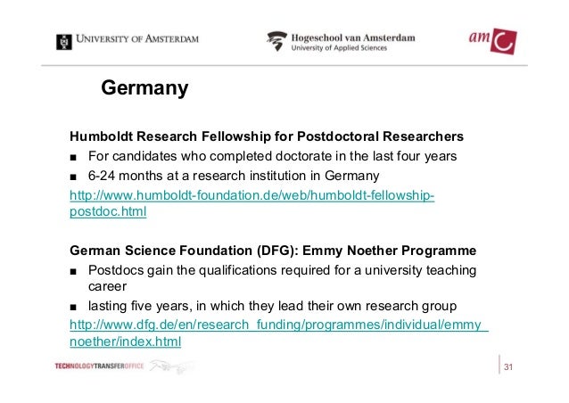 Postdoc research proposal example