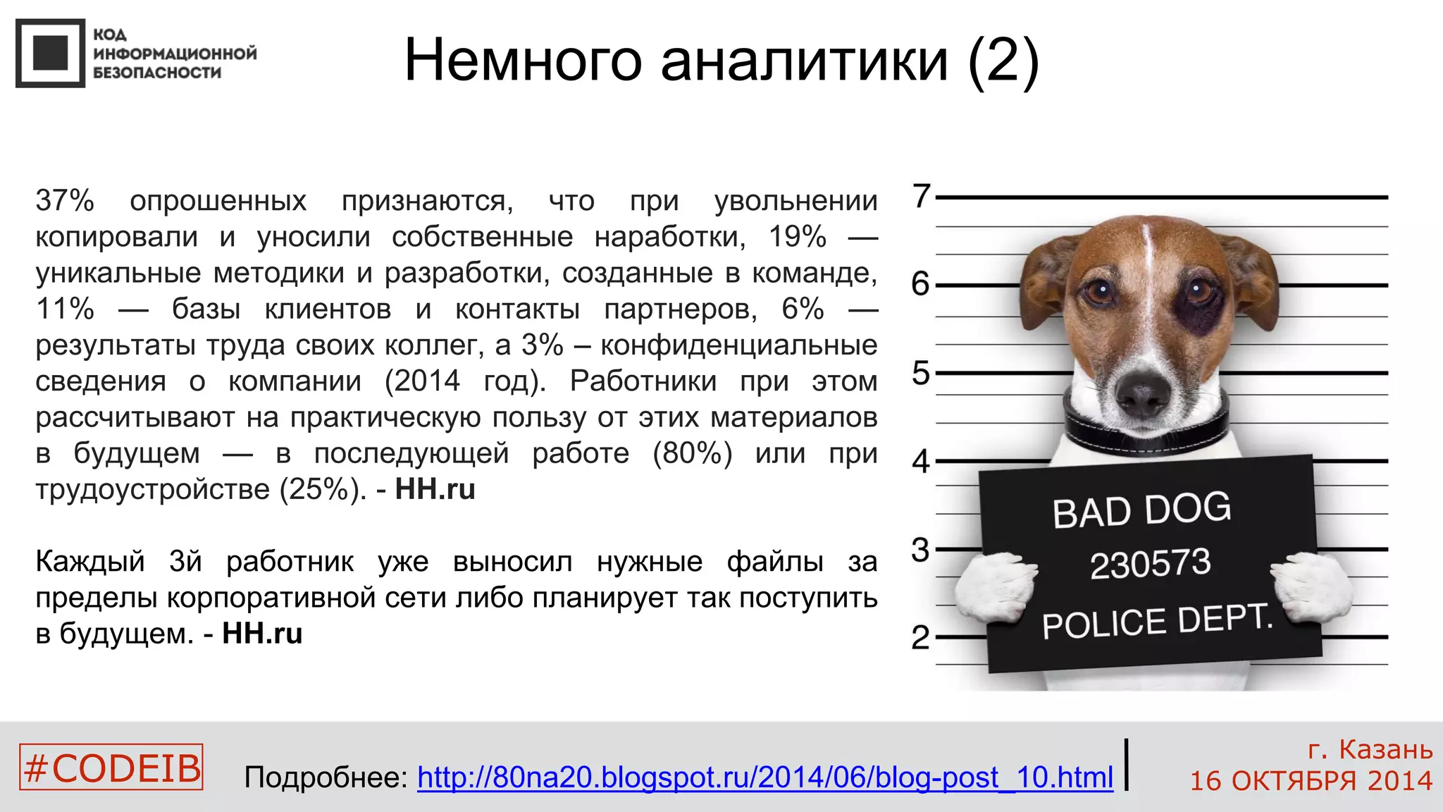 #CODEIB 
г. Казань 
16 ОКТЯБРЯ 2014 
Немного аналитики (2) 
37% опрошенных признаются, что при увольнении 
копировали и уносили собственные наработки, 19% — 
уникальные методики и разработки, созданные в команде, 
11% — базы клиентов и контакты партнеров, 6% — 
результаты труда своих коллег, а 3% – конфиденциальные 
сведения о компании (2014 год). Работники при этом 
рассчитывают на практическую пользу от этих материалов 
в будущем — в последующей работе (80%) или при 
трудоустройстве (25%). - HH.ru 
Каждый 3й работник уже выносил нужные файлы за 
пределы корпоративной сети либо планирует так поступить 
в будущем. - HH.ru 
Подробнее: http://80na20.blogspot.ru/2014/06/blog-post_10.html 
 
