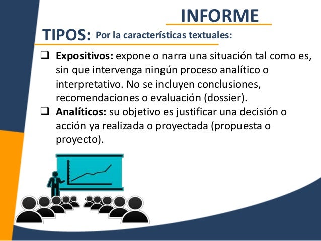 1. Redacción de informes. Características