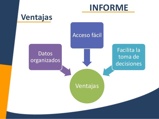 Cuales Son Las Ventajas Y Desventajas De Un Informe es.slideshare.net