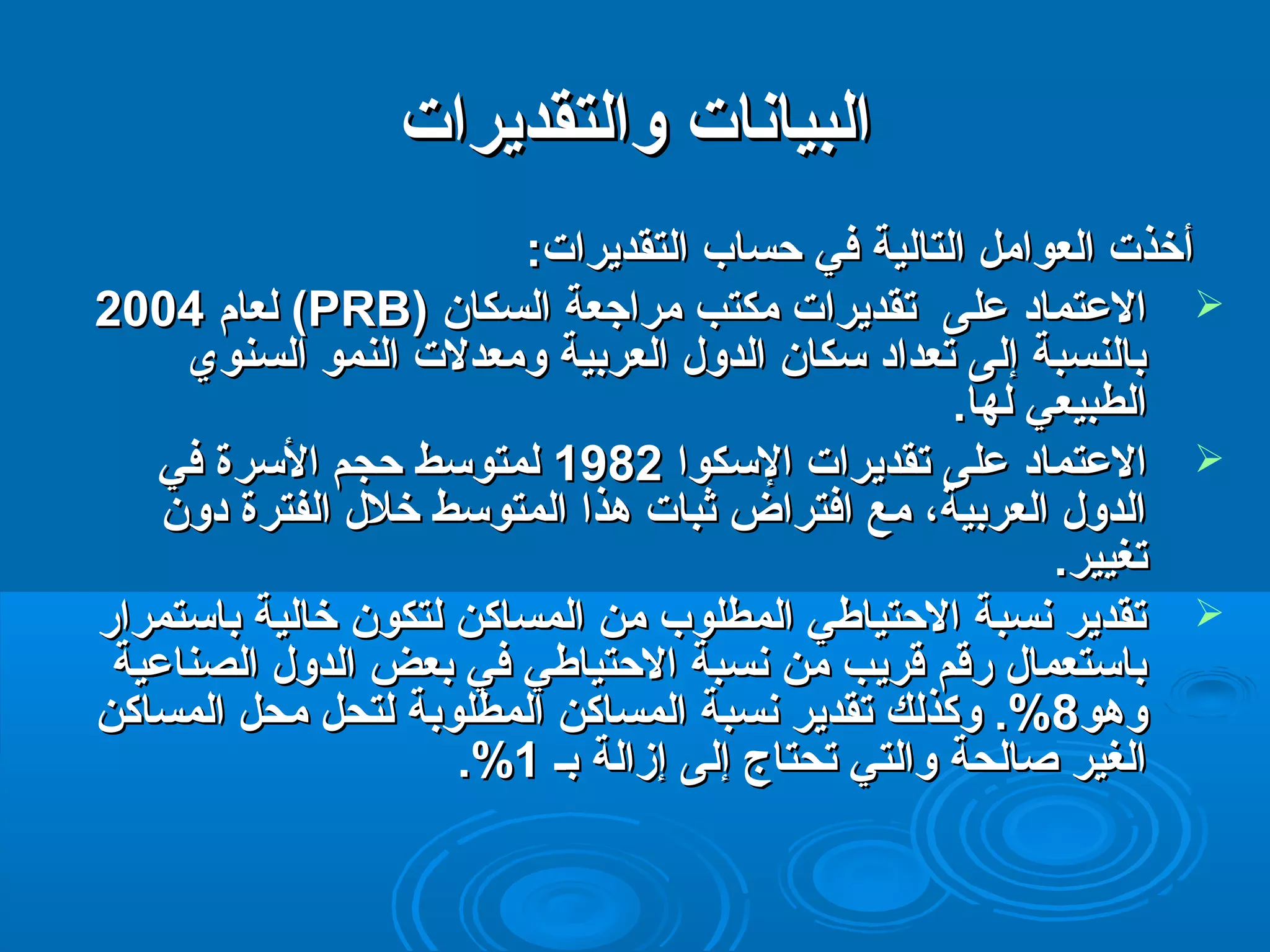 االلببييااننااتت ووااللتتققددييررااتت 
أأخخذذتت االلععوواامملل االلتتااللييةة ففيي حتحتسساابب االلتتققددييررااتت:: 
للععاامم 22000044 ((PPRRBB)) االلععتتمماادد ععللىى تتققددييررااتت ممككتتبب ممررااججععةة االلسسككاانن  
ببااللننسسببةة إإللىى تتععدداادد سكسكككاانن االلددوولل االلععررببييةة ووممععددللتت االلننمموو االلسسننوويي 
االلططببييععيي للههاا.. 
االلععتتمماادد ععللىى تتققددييررااتت االلسكسكككوواا 11998822 للممتتووسكسكطط حتحتججمم االلسكسكررةة ففيي  
االلددوولل االلععررببييةة،، ممعع ااففتتررااضض ثةثةببااتت ههذذاا االلممتتووسكسكطط خخلللل االلففتتررةة ددوونن 
تتغغييييرر.. 
تتققددييرر ننسسببةة االلحتحتتتييااططيي االلممططللووبب ممنن االلممسسااككنن للتتككوونن خخااللييةة ببااسكسكتتممرراارر  
ببااسكسكتتععمماالل ررقتقتمم قتقتررييبب ممنن ننسسببةة االلحتحتتتييااططيي ففيي ببععضض االلددوولل االلصصننااععييةة 
ووههوو 88%%.. ووككذذللكك تتققددييرر ننسسببةة االلممسسااككنن االلممططللووببةة للتتححلل ممححلل االلممسسااككنن 
..%% االلغغييرر صصااللححةة ووااللتتيي تتححتتااجج إإللىى إإززااللةة ببــ 11 
 