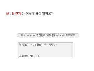 M:N관계는어떻게해야할까요? 
부서== M == 관리한다(시작일)== N == 프로젝트 
부서(ID, … ,부장ID, 부서시작일) 
프로젝트(PID, …)  