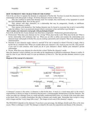 biography need of the 
character 
HOW TO PRESENT THE CHARACTERS ON THE PAPER? 
First of all, you have to separate the elements or components of his/her life. You have to create the characters in their 
relationships with other people or things. All drama characters interact in three ways: 
1. They face conflicts to satisfy their dramatic need. For example, they need money to buy equipment to assault 
the Chase Manhattan Bank. How do they get it? 
2. They interact with other characters, in a relationship that may be antagonistic, friendly or indifferent. 
Remember that drama is conflict. 
3. They interact with themselves. Our leading character may be forced to overcome fear in jail to successfully 
make the robbery. Fear is an emotional element which is necessary to face and define to go through it. 
How to make your characters real people with psychological depth? 
First of all, divide the life of your character into three basic components: Professional, personal and private. 
· Professional: What does your character do for a living? Where does he/she work? What does he/she do? What is 
his/her relationship with workmates like? etc. When you are able to define and examine the relationships your 
character keeps with people in his/her life, you are creating a personality and viewpoint. That is the starting point of 
characterization. 
· Personal: Is your character single, widow/er, married? If he/ she is married, to whom? If he/she is single, what is 
his/her life as a bachelor like? When you wonder about your character’s life, resort to your own life. Ask yourself: 
if you were in such situation, what would you do in your character’s shoes? Define your character’s private 
relationships. 
· Private: What does your character do when he/she is alone? Define the character’s needs. 
Once the character’s need is defined, you can make up the impediments to difficult its attainment. Drama is conflict. It 
must be clear to you what the need is to put up obstacles in front of it. This fact provides dramatic tension to your 
story. 
Diagram of the concept of a character: 
PERSONAGE 
Interior SHAPES THE Exterior REVEALS 
PERSONAGE THE PERSONAGE 
Character’s Defines the The action 
biography need is the character 
professional personal private 
work marital alone 
or social 
A character’s essence is the action. A character is what he/she does. A movie is a visual mean and it is the writer’s 
responsibility to choose an image or ilustration that becomes a cinematography dramatization of his/her character. The 
writer can make up a dialogue scene in a small and badly conditioned hotel room, or to decide if the scene takes place 
at the beach. One is a visually closed place; the other is dinamic and visually open. Remember that a script is a story 
told in images and that “every image tells a story”. The images reveal some of the character’s aspects. 
The DIALOGUE depends on the character. If you know your personage, the dialogue should easily flow as the story 
occurs. What is a dialogue’s work? The dialogue is related to the need, the expectations and dreams of the character. 
17 
 