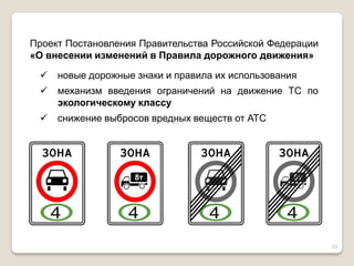 23 
Проект Постановления Правительства Российской Федерации «О внесении изменений в Правила дорожного движения» 
новые дорожные знаки и правила их использования 
механизм введения ограничений на движение ТС по экологическому классу 
снижение выбросов вредных веществ от АТС  