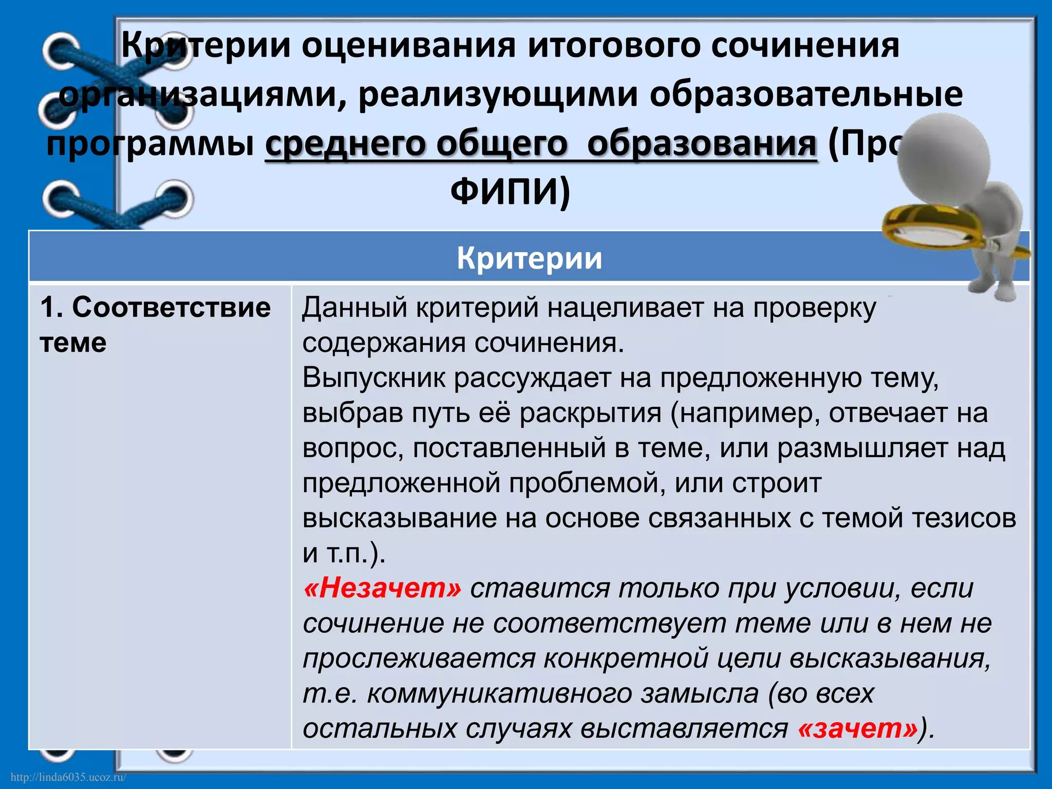 Критерии оценивания итогового сочинения 
организациями, реализующими образовательные 
программы среднего общего образования (Проект. 
http://linda6035.ucoz.ru/ 
ФИПИ) 
Критерии 
1. Соответствие 
теме 
Данный критерий нацеливает на проверку 
содержания сочинения. 
Выпускник рассуждает на предложенную тему, 
выбрав путь её раскрытия (например, отвечает на 
вопрос, поставленный в теме, или размышляет над 
предложенной проблемой, или строит 
высказывание на основе связанных с темой тезисов 
и т.п.). 
«Незачет» ставится только при условии, если 
сочинение не соответствует теме или в нем не 
прослеживается конкретной цели высказывания, 
т.е. коммуникативного замысла (во всех 
остальных случаях выставляется «зачет»). 
 