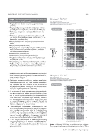 ΔΙΑΓΝΩΣΗ ΚΑΙ ΘΕΡΑΠΕΙΑ ΤΩΝ ΔΥΣΛΙΠΙΔΑΙΜΙΩΝ 153 
© 2014 Ελληνική Εταιρεία Αθηροσκλήρωσης 
Πίνακας 1. Καθορισμός ομάδας πληθυσμού για έλεγχο πλή- 
ρους λιπιδαιμικού προφίλ νηστείας. 
• Άνδρες άνω των 40 ετών και μετα-εμμηνοπαυσιακές 
γυναίκες 
• Άτομα με αθηροσκληρωτική νόσο ανεξάρτητα από την 
ηλικία ή με κλινικά ευρήματα ενδεικτικά δυσλιπιδαιμίας 
• Ασθενείς με σακχαρώδη διαβήτη ανεξάρτητα από την 
ηλικία 
• Ασθενείς με χρόνια νεφρική νόσο [υπολογιζόμενος ρυθ- 
μός σπειραματικής διήθησης (eGFR) 60 mL/min/1,73 m2 
ή παρουσία αλβουμινουρίας] 
• Άτομα με οικογενειακό ιστορικό πρώιμης στεφανιαίας 
νόσου 
• Άτομα με αρτηριακή υπέρταση 
• Άτομα με χρόνια φλεγμονώδη νοσήματα (ερυθηματώδης 
λύκος, ρευματοειδής αρθρίτιδα, ψωρίαση ή σύνδρομο 
επίκτητης ανοσοανεπάρκειας) 
• Ενήλικα άτομα που καπνίζουν 
• Ενήλικα άτομα με σεξουαλική δυσλειτουργία 
• Υπέρβαρα και παχύσαρκα άτομα με δείκτη μάζας σώμα- 
τος (BMI) 27 kg/m2 
• Συγγενείς ατόμων με κληρονομικές διαταραχές των λιπιδίων 
• Παιδιά με κληρονομικό ιστορικό υπερλιπιδαιμίας ή καρ- 
διαγγειακής νόσου ή άλλους παράγοντες κινδύνου 
φρική νόσο δεν πρέπει να υπολογίζεται ο καρδιαγγει- 
ακός κίνδυνος με το παραπάνω SCORE γιατί είναι εξ’ 
ορισμού πολύ υψηλός. 
2. Ο κίνδυνος για ένα οποιοδήποτε καρδιαγγειακό σύμ- 
βαμα (θανατηφόρο ή μη) είναι περίπου τριπλάσιος 
του κινδύνου που δίνει το Heart SCORE, το οποίο, ό- 
πως προαναφέρθηκε, υπολογίζει τον κίνδυνο θανα- 
τηφόρου καρδιαγγειακού συμβάματος. 
3. Σε περίπτωση θετικού οικογενειακού ιστορικού πρώ- 
ιμης καρδιαγγειακής νόσου (πρώτου βαθμού συγγε- 
νής με μείζον καρδιαγγειακό σύμβαμα σε ηλικία 65 
ετών για άνδρες και 55 ετών για γυναίκες), ο κίνδυ- 
νος θανατηφόρου καρδιαγγειακού συμβάματος που 
δίνει το Heart SCORE πρέπει να πολλαπλασιάζεται επί 
2 στους άνδρες και 1,7 στις γυναίκες. 
4. Όταν υπάρχουν επιπρόσθετες διαταραχές των λιπι- 
δίων [αυξημένα τριγλυκερίδια, χαμηλή HDL χοληστε- 
ρόλη, υψηλή λιποπρωτεΐνη (a)] ή άλλοι παράγοντες 
κινδύνου (π.χ. παχυσαρκία) ο κίνδυνος θανατηφόρου 
καρδιαγγειακού συμβάματος είναι μεγαλύτερος από 
αυτόν που υπολογίζει το Hellenic Heart SCORE. 
5. Σε νέα άτομα (40 ετών) και σε ασθενείς με οικογενή 
υπερχοληστερολαιμία το Hellenic Heart SCORE υπο- 
εκτιμά τον καρδιαγγειακό κίνδυνο και δεν πρέπει να 
χρησιμοποιείται. 
Σχήμα 1. Ελληνικό SCORE για τον υπολογισμό του κινδύνου 
θανατηφόρου καρδιαγγειακού συμβάματος τα επόμενα 10 έτη. 
 