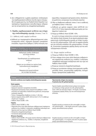 154 Μ. Ελισάφ και συν 
6. Δεν ενθαρρύνεται η χρήση εργαλείων υπολογισμού 
του καρδιαγγειακού κινδύνου που δεν έχουν επικυρω- 
θεί στη χώρα μας (π.χ. του Pooled Cohort Equation των 
πρόσφατων Αμερικανικών κατευθυντήριων οδηγιών 
για την αντιμετώπιση της υπερχοληστερολαιμίας). 
5. Ομάδες καρδιαγγειακού κινδύνου και στόχοι 
της υπολιπιδαιμικής αγωγής (πίνακες 2 και 3) 
5.1. Ασθενείς πολύ υψηλού κινδύνου 
α Ασθενείς με τεκμηριωμένη αθηροσκληρωτική νόσο 
[στεφανιαία νόσος, ισχαιμικό αγγειακό εγκεφαλικό 
επεισόδιο, σημαντικού βαθμού (50%) στένωση των 
© 2014 Ελληνική Εταιρεία Αθηροσκλήρωσης 
καρωτίδων, περιφερική αρτηριακή νόσος, διαλείπου- 
σα χωλότητα, ανεύρυσμα της κοιλιακής αορτής]. 
β. Όλοι οι διαβητικοί ασθενείς τύπου 2 και οι ασθενείς 
με διαβήτη τύπου 140 ετών. 
γ. Ασθενείς με χρόνια νεφρική νόσο (eGFR60 mL/ 
min/1,73 m2 ή/και παρουσία αλβουμινουρίας για του- 
λάχιστον 3 μήνες) και 
δ. Άτομα με Hellenic Heart SCORE 10%. 
Σε αυτά τα άτομα απαιτείται εντατική τροποποίηση 
του τρόπου ζωής (πίνακας 4) και άμεση χορήγηση φαρ- 
μακευτικής υπολιπιδαιμικής αγωγής με στόχο τη μείω- 
ση της LDL χοληστερόλης 50% από τα αρχικά επίπεδα 
και την επίτευξη επιπέδων LDL χοληστερόλης 70 mg/ 
dL. Συνιστάται η χορήγηση υψηλής δόσης των πιο απο- 
τελεσματικών στατινών. 
5.2. Άτομα υψηλού κινδύνου 
α. Άτομα με Hellenic Heart SCORE 5–10%. 
β. Όταν υπάρχει έστω ένας αλλά ιδιαίτερα επιβαρυντι- 
κός παράγοντας κινδύνου (π.χ. σταδίου 3 υπέρταση, 
υπερβολικό κάπνισμα) ανεξάρτητα από την τιμή του 
Hellenic Heart SCORE. 
γ. Άτομα με οικογενή υπερχοληστερολαιμία. 
δ. Άτομα με αυτοάνοσο νόσημα (συστηματικός ερυθη- 
ματώδης λύκος, ρευματοειδής αρθρίτιδα, σκληρό- 
δερμα, οροαρνητικές αρθρίτιδες). 
Πίνακας 2. Αλγόριθμος για την αντιμετώπιση της δυσλιπι- 
δαιμίας και για την πρόληψη της καρδιαγγειακής νόσου. 
Καθορισμός ομάδας πληθυσμού 
για έλεγχο λιπιδίων 
↓ 
Προσδιορισμός του καρδιαγγειακού 
κινδύνου 
↓ 
Οδηγίες για την αλλαγή του τρόπου ζωής 
(υγιεινοδιαιτητική παρέμβαση) 
↓ 
Φαρμακευτική αγωγή ανάλογα 
με το στόχο της αγωγής 
Πίνακας 3. Θεραπευτικοί στόχοι της υπολιπιδαιμικής θεραπείας. 
Επίπεδο κινδύνου και έναρξη υπολιπιδαιμικής αγωγής Πρωτογενής στόχος της αγωγής: 
Η μείωση της LDL χοληστερόλης 
Πολύ υψηλός 
– Στεφανιαία νόσος 
– Ισχαιμικό αγγειακό εγκεφαλικό επεισόδιο 
– Περιφερική αρτηριακή νόσος [σημαντικού βαθμού (50%) 
στένωση των καρωτίδων, διαλείπουσα χωλότητα, ανεύρυσμα 
κοιλιακής αορτής] 
– Τύπου 2 σακχαρώδης διαβήτης ή τύπου 140 ετών 
– Χρόνια νεφρική νόσος (eGFR 60 mL/min/1,73 m2 ή αλβουμι- 
νουρία για ≥3 μήνες) 
– Hellenic Heart SCORE 10% 
Υψηλός 
– Hellenic Heart SCORE 5–10% 
– Παρουσία έστω ενός αλλά ιδιαίτερα επιβαρυντικού παράγοντα 
κινδύνου (π.χ. σταδίου 3 υπέρταση, υπερβολικό κάπνισμα) ανε- 
ξάρτητα από την τιμή του Hellenic Heart SCORE 
– Οικογενής υπερχοληστερολαιμία 
– Αυτοάνοσα φλεγμονώδη νοσήματα 
Μέτριος-Χαμηλός 
– Hellenic Heart SCORE 5% χωρίς κανένα ιδιαίτερα επιβαρυντικό 
παράγοντα κινδύνου (π.χ. σταδίου 3 υπέρταση, υπερβολικό 
κάπνισμα) 
Άμεση έναρξη υγιεινοδιαιτητικών μέτρων και αγωγής 
με στατίνη με στόχο μείωση της LDL χοληστερόλης 
κατά 50% και επίτευξη στόχου 70 mg/dL. Συνιστάται 
η χορήγηση υψηλής δόσης των πιο αποτελεσματικών 
στατινών. 
Έναρξη αγωγής με στατίνη αν δεν επιτευχθεί ο στόχος 
LDL χοληστερόλη 100 mg/dL μετά από 3 μήνες εφαρ- 
μογής υγιεινοδιαιτητικών μέτρων 
Έναρξη αγωγής με στατίνη αν δεν επιτευχθεί ο στόχος 
LDL χοληστερόλη 115 mg/dL μετά από 3-6 μήνες εφαρ- 
μογής υγιεινοδιαιτητικών μέτρων 
 
