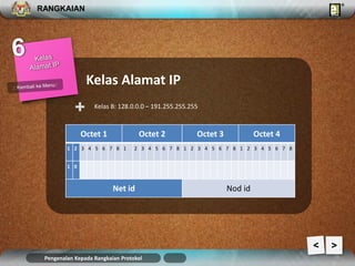 RANGKAIAN 
Kelas Alamat IP 
+ Kelas B: 128.0.0.0 – 191.255.255.255 
Octet 1 Octet 2 Octet 3 Octet 4 
1 2 3 4 5 6 7 8 1 2 3 4 5 6 7 8 1 2 3 4 5 6 7 8 1 2 3 4 5 6 7 8 
1 0 
Net id Nod id 
Pengenalan Kepada Rangkaian Protokol 
> 
 
