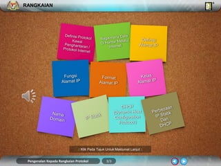 RANGKAIAN 
:: Klik Pada Tajuk Untuk Maklumat Lanjut :: 
Pengenalan Kepada Rangkaian Protokol 3/3 
 