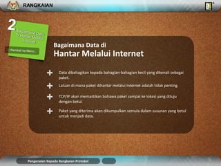 RANGKAIAN 
Bagaimana Data di 
Hantar Melalui Internet 
Data dibahagikan kepada bahagian-bahagian kecil yang dikenali sebagai 
paket. + 
Laluan di mana paket dihantar melalui + Internet adalah tidak penting. 
TCP/IP akan memastikan bahawa paket sampai ke lokasi yang dituju 
dengan betul. + 
Paket yang diterima akan dikumpulkan semula dalam susunan yang betul 
untuk menjadi data. + 
Pengenalan Kepada Rangkaian Protokol 
 