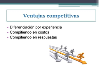 • Diferenciación por experiencia 
• Compitiendo en costos 
• Compitiendo en respuestas 
 