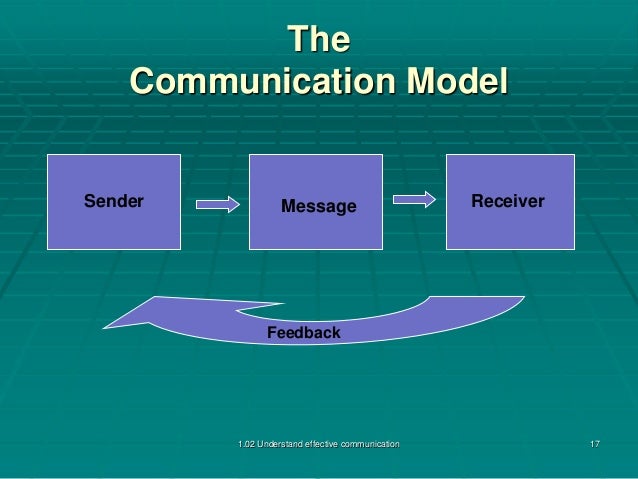1.02 understand effective communication