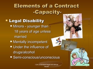EElleemmeennttss ooff aa CCoonnttrraacctt 
--CCaappaacciittyy-- 
1.04 Understand legal and ethical 
issues 
 LLeeggaall DDiissaabbiilliittyy 
 MMiinnoorrss -- yyoouunnggeerr tthhaann 
1188 yyeeaarrss ooff aaggee uunnlleessss 
mmaarrrriieedd 
 MMeennttaallllyy iinnccoommppeetteenntt 
 UUnnddeerr tthhee iinnfflluueennccee ooff 
ddrruuggss//aallccoohhooll 
 SSeemmii--ccoonnsscciioouuss//uunnccoonnsscciioouuss 
11 
 
