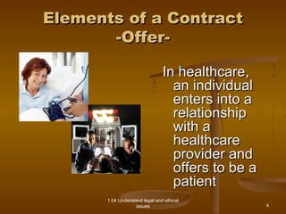 EElleemmeennttss ooff aa CCoonnttrraacctt 
--OOffffeerr-- 
1.04 Understand legal and ethical 
issues 
IInn hheeaalltthhccaarree,, 
aann iinnddiivviidduuaall 
eenntteerrss iinnttoo aa 
rreellaattiioonnsshhiipp 
wwiitthh aa 
hheeaalltthhccaarree 
pprroovviiddeerr aanndd 
ooffffeerrss ttoo bbee aa 
ppaattiieenntt 
4 
 