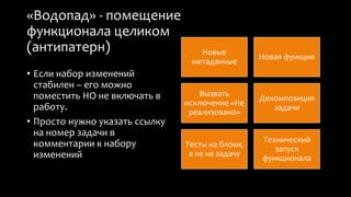 «Водопад» - помещение 
функционала целиком 
(антипатерн) 
• Если набор изменений 
стабилен – его можно 
поместить НО не включать в 
работу. 
• Просто нужно указать ссылку 
на номер задачи в 
комментарии к набору 
изменений 
Новые 
метаданные 
Новая функция 
Вызвать 
исключение «Не 
реализовано» 
Декомпозиция 
задачи 
Тесты на блоки, 
а не на задачу 
Технический 
запуск 
функционала 
 