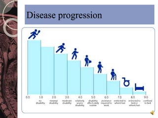 Disease progression 
 
