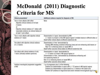 McDonald (2011) Diagnostic 
Criteria for MS 
 