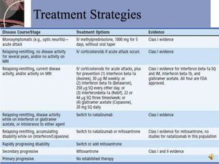 Treatment Strategies 
 