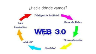 ¿Hacia dónde vamos?
 