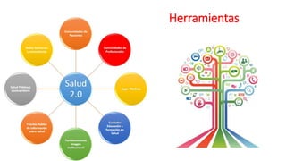 Herramientas
 