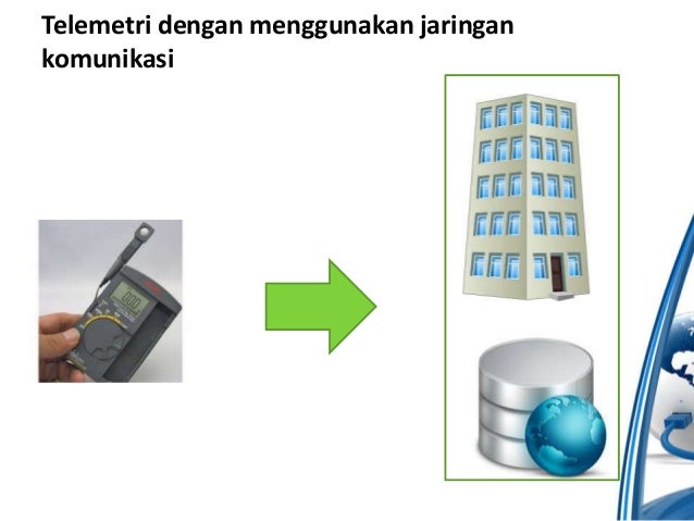 Konsep Telemetri