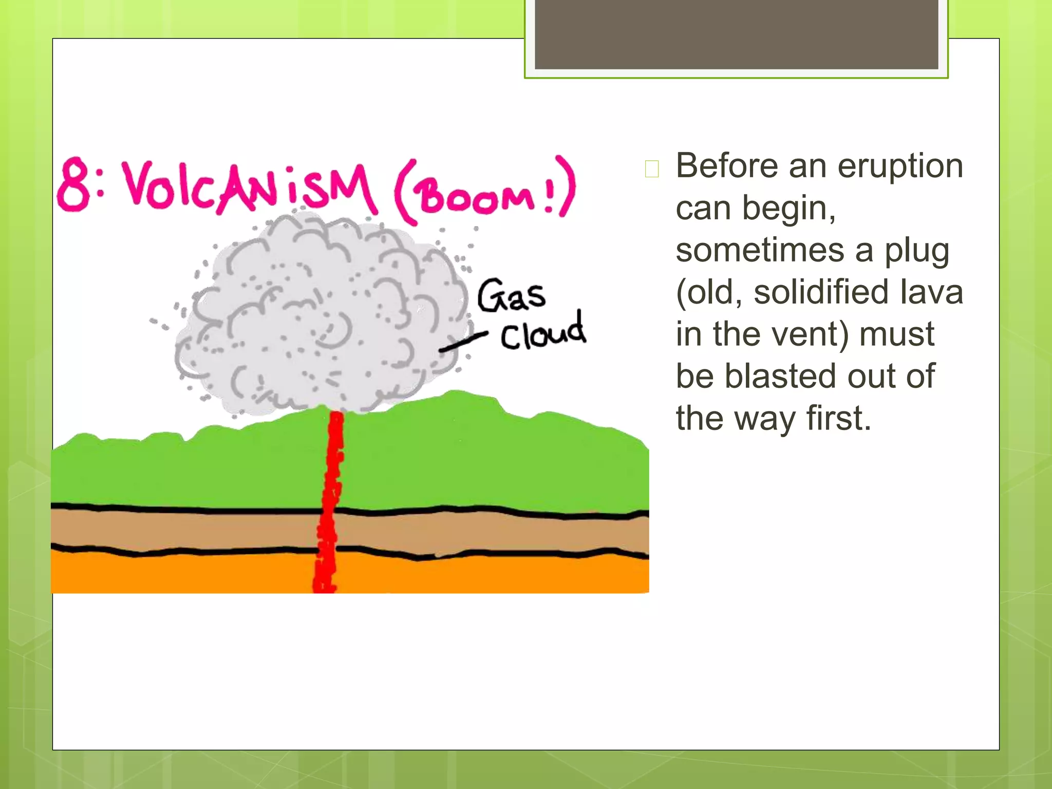  Before an eruption 
can begin, 
sometimes a plug 
(old, solidified lava 
in the vent) must 
be blasted out of 
the way first. 
 