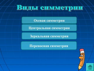 Центральная симметрия
Зеркальная симметрия
Переносная симметрия
Осевая симметрия
 