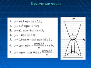 Песочные часыПесочные часы
 