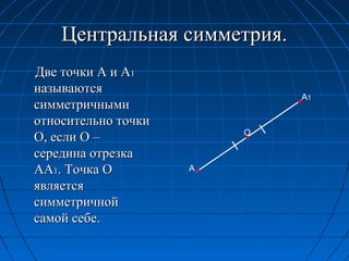 Центральная симметрия.Центральная симметрия.
Две точки А и АДве точки А и А11
называютсяназываются
симметричнымисимметричными
относительно точкиотносительно точки
О, если О –О, если О –
середина отрезкасередина отрезка
АААА11. Точка О. Точка О
являетсяявляется
симметричнойсимметричной
самой себе.самой себе.
А
А1
О
 