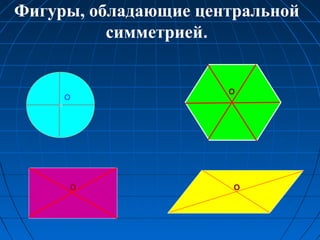 Фигуры, обладающие центральной
симметрией.
О
ОО
О
 