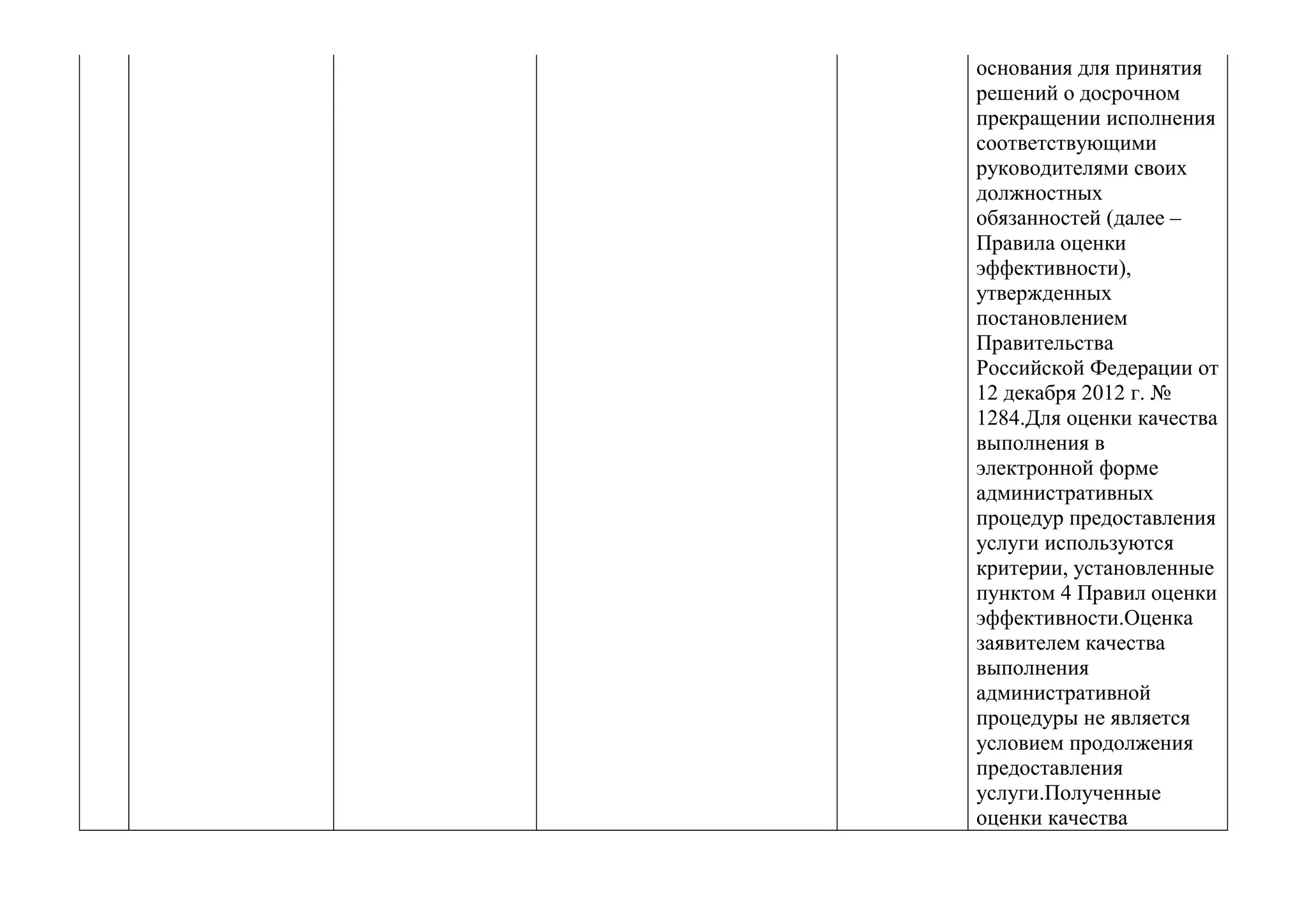 основания для принятия решений о досрочном прекращении исполнения соответствующими руководителями своих должностных обязанностей (далее – Правила оценки эффективности), утвержденных постановлением Правительства Российской Федерации от 12 декабря 2012 г. № 1284.Для оценки качества выполнения в электронной форме административных процедур предоставления услуги используются критерии, установленные пунктом 4 Правил оценки эффективности.Оценка заявителем качества выполнения административной процедуры не является условием продолжения предоставления услуги.Полученные оценки качества