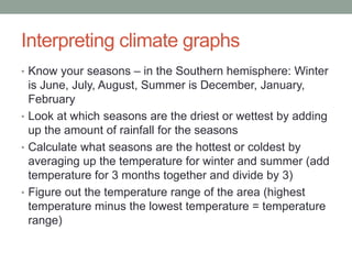 Interpreting climate graphs 
• Know your seasons – in the Southern hemisphere: Winter 
is June, July, August, Summer is December, January, 
February 
• Look at which seasons are the driest or wettest by adding 
up the amount of rainfall for the seasons 
• Calculate what seasons are the hottest or coldest by 
averaging up the temperature for winter and summer (add 
temperature for 3 months together and divide by 3) 
• Figure out the temperature range of the area (highest 
temperature minus the lowest temperature = temperature 
range) 
 