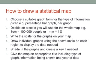 How to draw a statistical map 
1. Choose a suitable graph form for the type of information 
given e.g. percentage bar graph, bar graph 
2. Decide on a scale you will use for the whole map e.g. 
1cm = 100,000 people or 1mm = 1% 
3. Write the scale for the graphs on your map 
4. Draw individual graphs using the above scale on each 
region to display the data needed 
5. Shade in the graphs and create a key if needed 
6. Give the map an appropriate title including type of 
graph, information being shown and year of data 
 