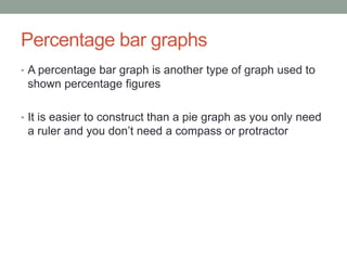 Percentage bar graphs 
• A percentage bar graph is another type of graph used to 
shown percentage figures 
• It is easier to construct than a pie graph as you only need 
a ruler and you don’t need a compass or protractor 
 