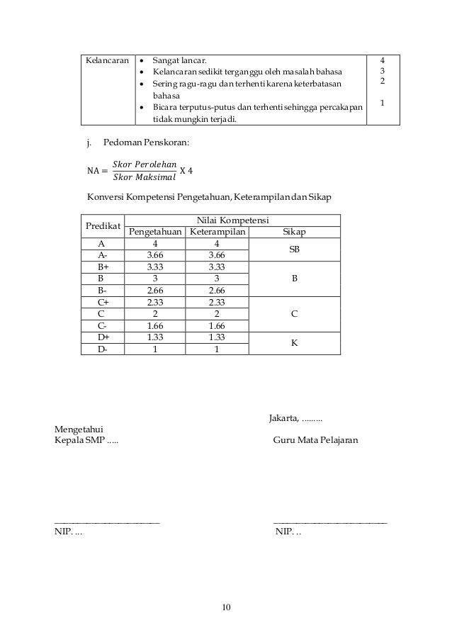 RPP greeting and leave taking - Kurikulum 2013 Bahasa Inggris SMP/MTs