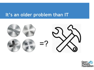 It’s an older problem than IT 
=? 
 