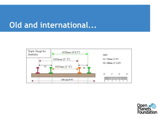 Old and international... 
 